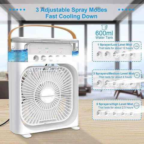 Portable Air Conditioner Fan